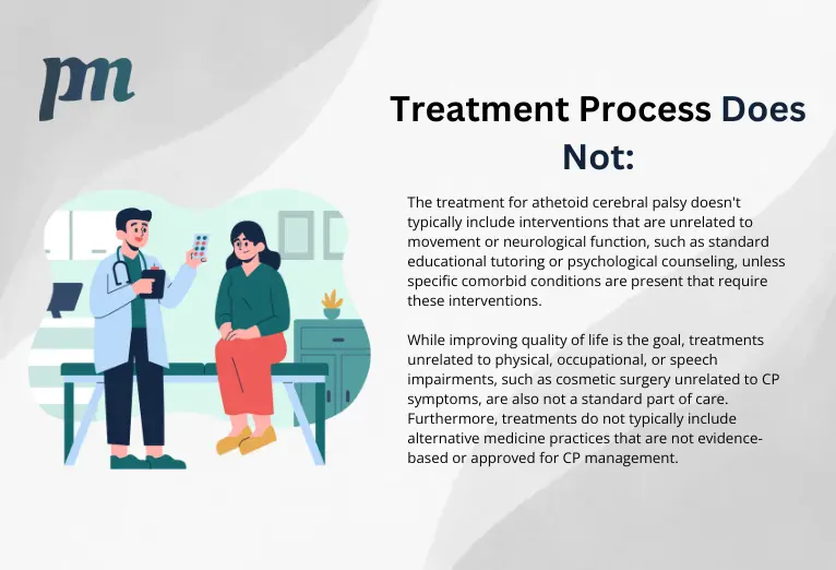 treatment process does not include the following g: The treatment for athetoid cerebral palsy doesn't typically include interventions that are unrelated to movement or neurological function, such as standard educational tutoring or psychological counseling, unless specific comorbid conditions are present that require these interventions. 

While improving quality of life is the goal, treatments unrelated to physical, occupational, or speech impairments, such as cosmetic surgery unrelated to CP symptoms, are also not a standard part of care. Furthermore, treatments do not typically include alternative medicine practices that are not evidence-based or approved for CP management.