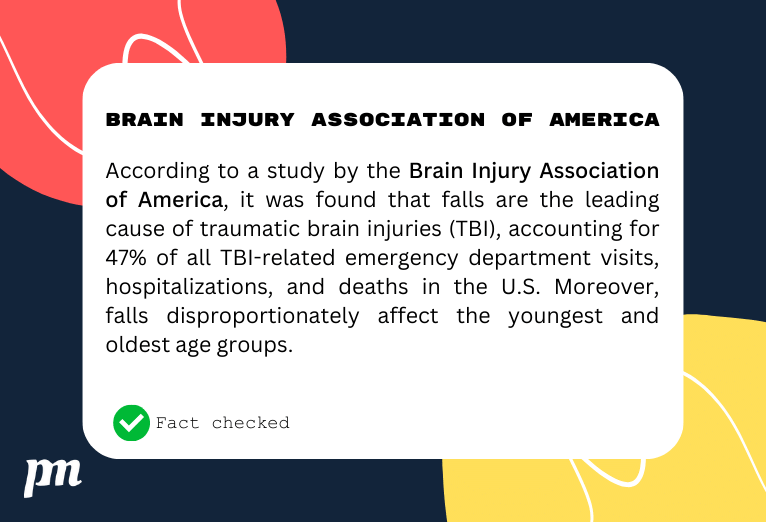 tbi stat y datos relacionados con tbi